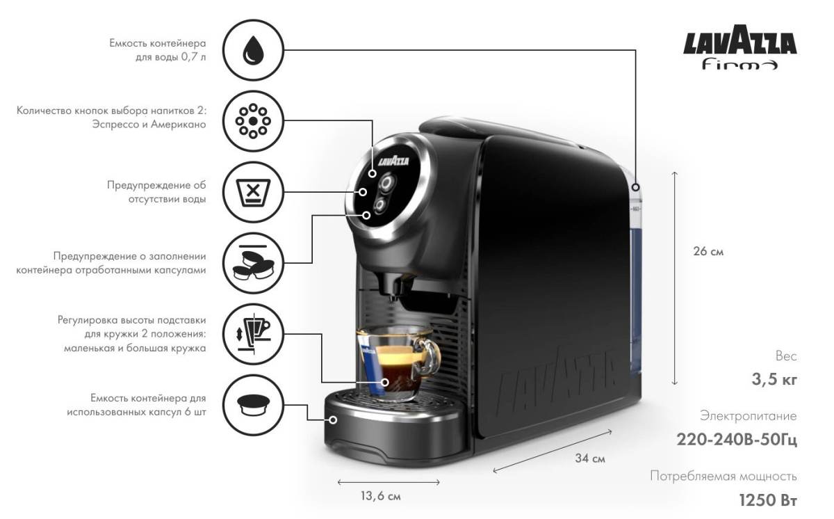 Кофемашина INOVY mini
